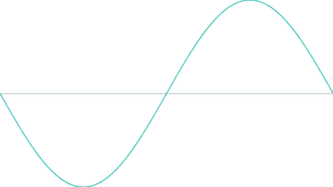 Wavetable Sine